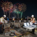 découvrez les obligations légales et les démarches administratives indispensables pour organiser un spectacle pyrotechnique en toute sécurité, spécialement conçues pour les entreprises.